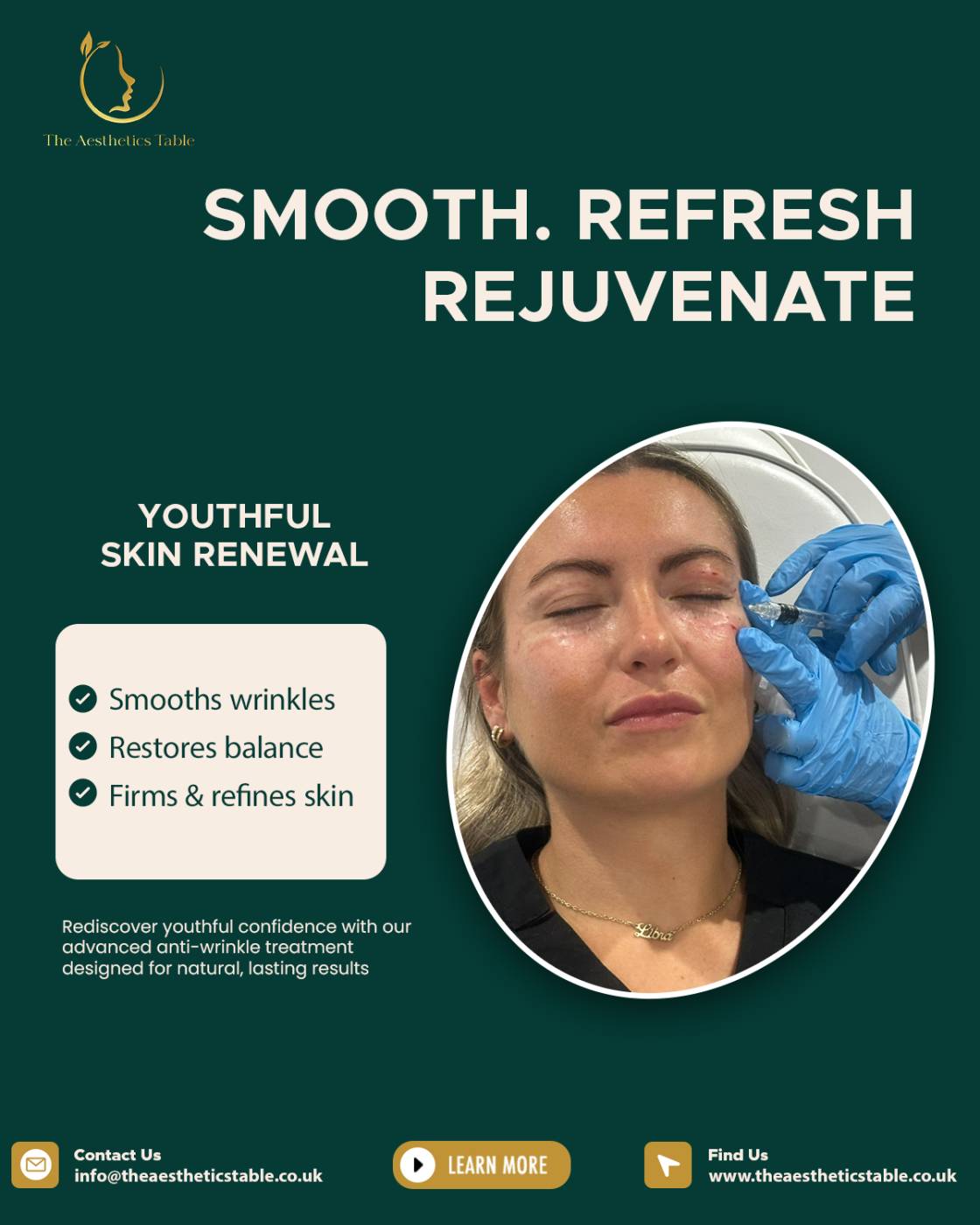 The Aesthetics Table